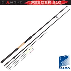 Удилище фидерное Salmo Diamond Feeder до 210гр 3,90м - фото 35276