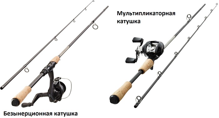 Типы удочек для рыбалки - разнообразие вариантов для успеха на воде